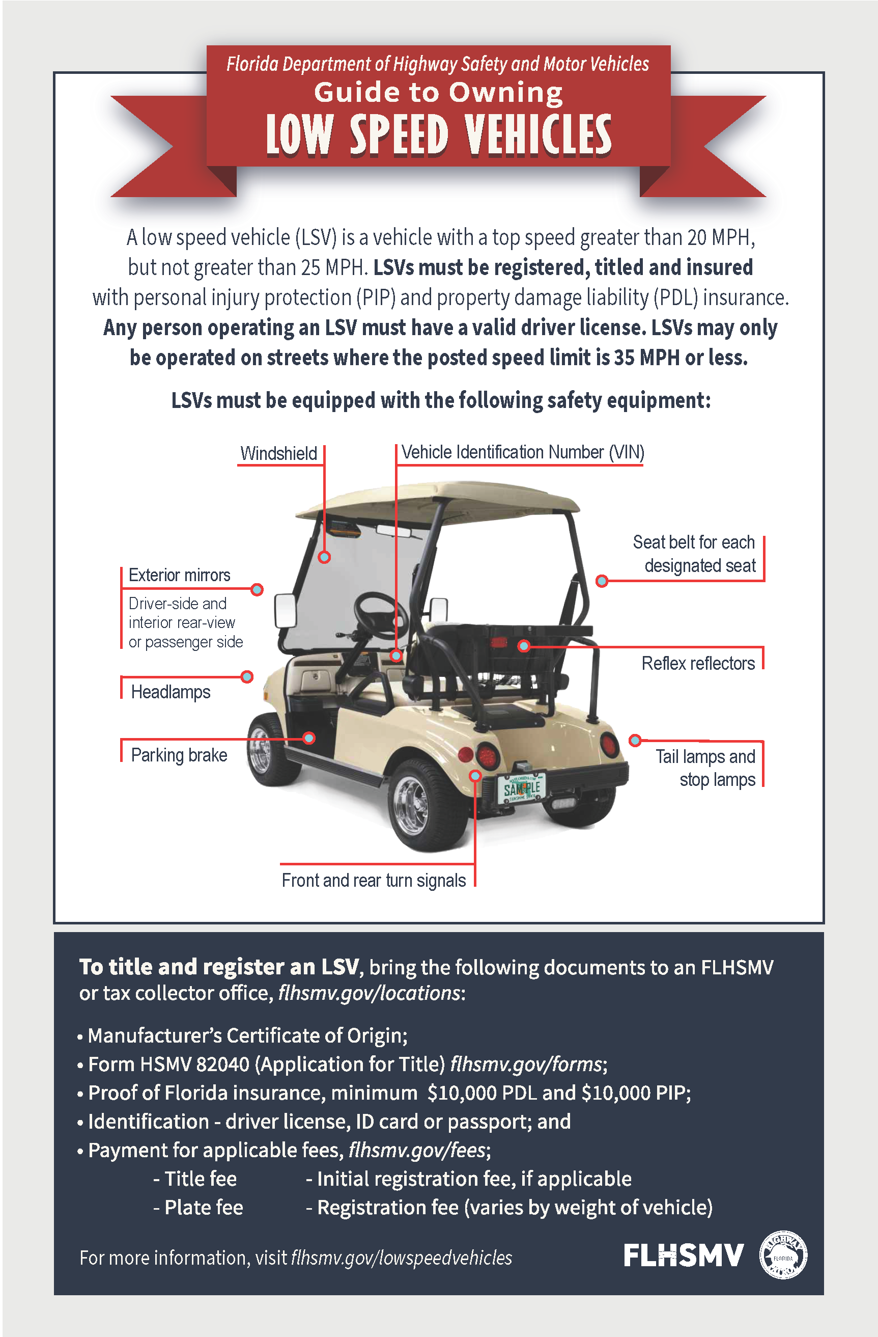 lowspeedvehicles_Page_1.png